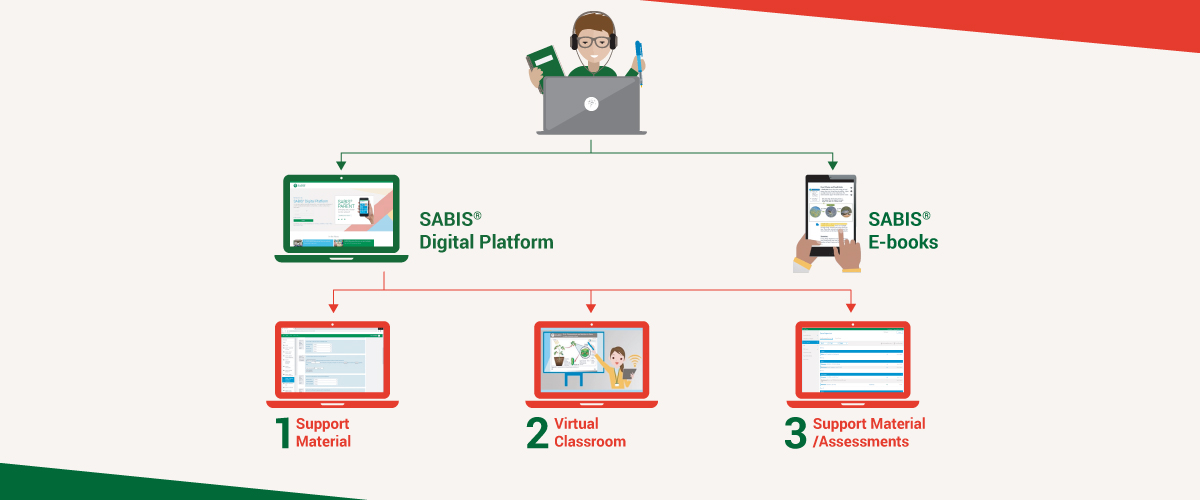 School Day Online Image