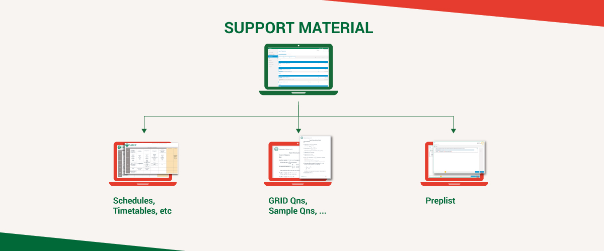 Support Material Image